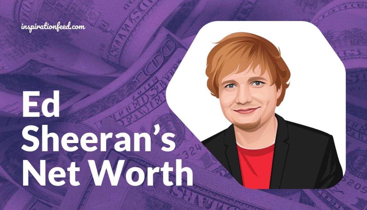 Ed Sheeran Net Worth 2020 - How Rich is Ed Sheeran? Ed Sheeran net worth today