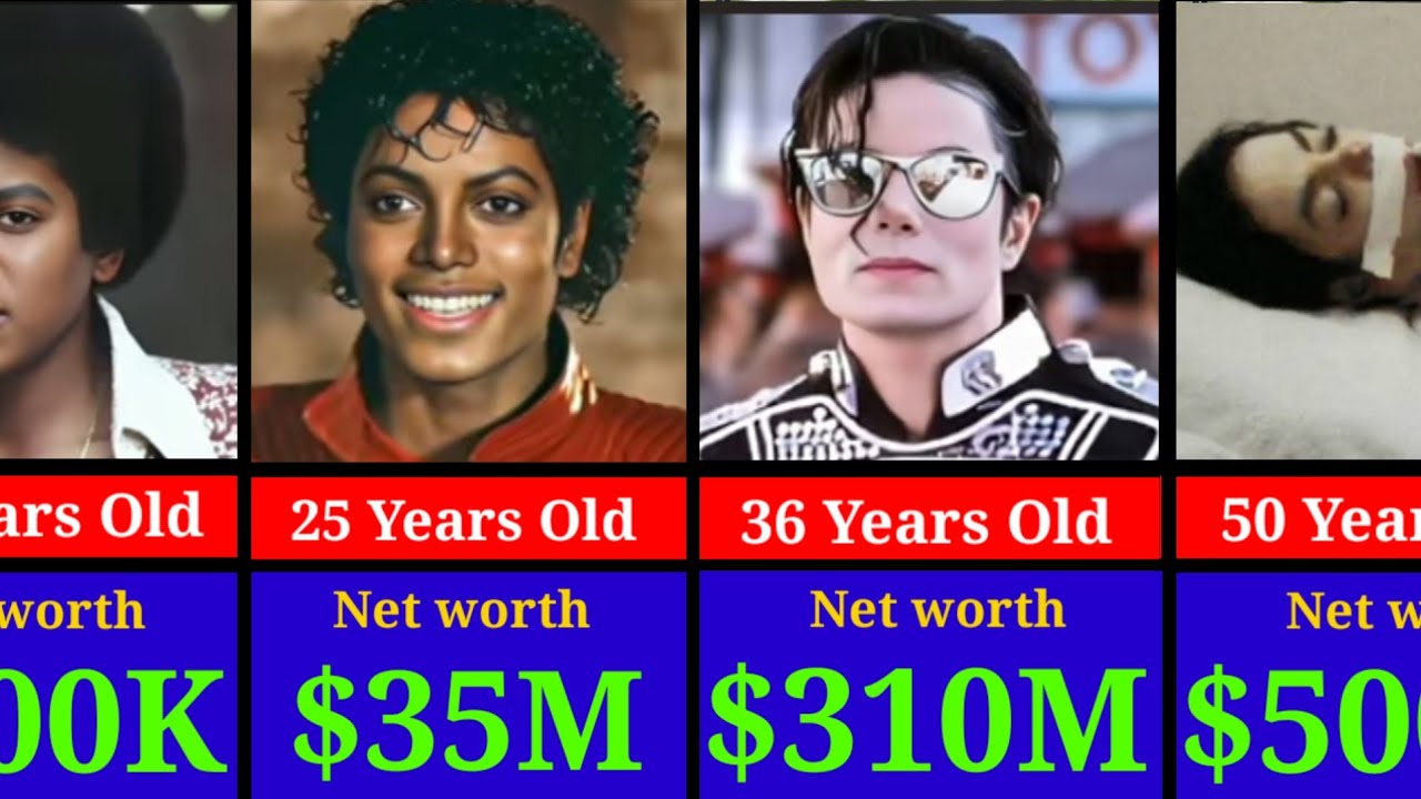 Michael Jackson Net Worth 2015 Michael Jackson net worth today